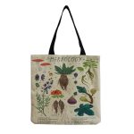 Wholesale Women'S Creative Large Capacity Portable Mushroom Print Shopping Bag - Image 27