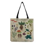 Wholesale Women'S Creative Large Capacity Portable Mushroom Print Shopping Bag - Image 10